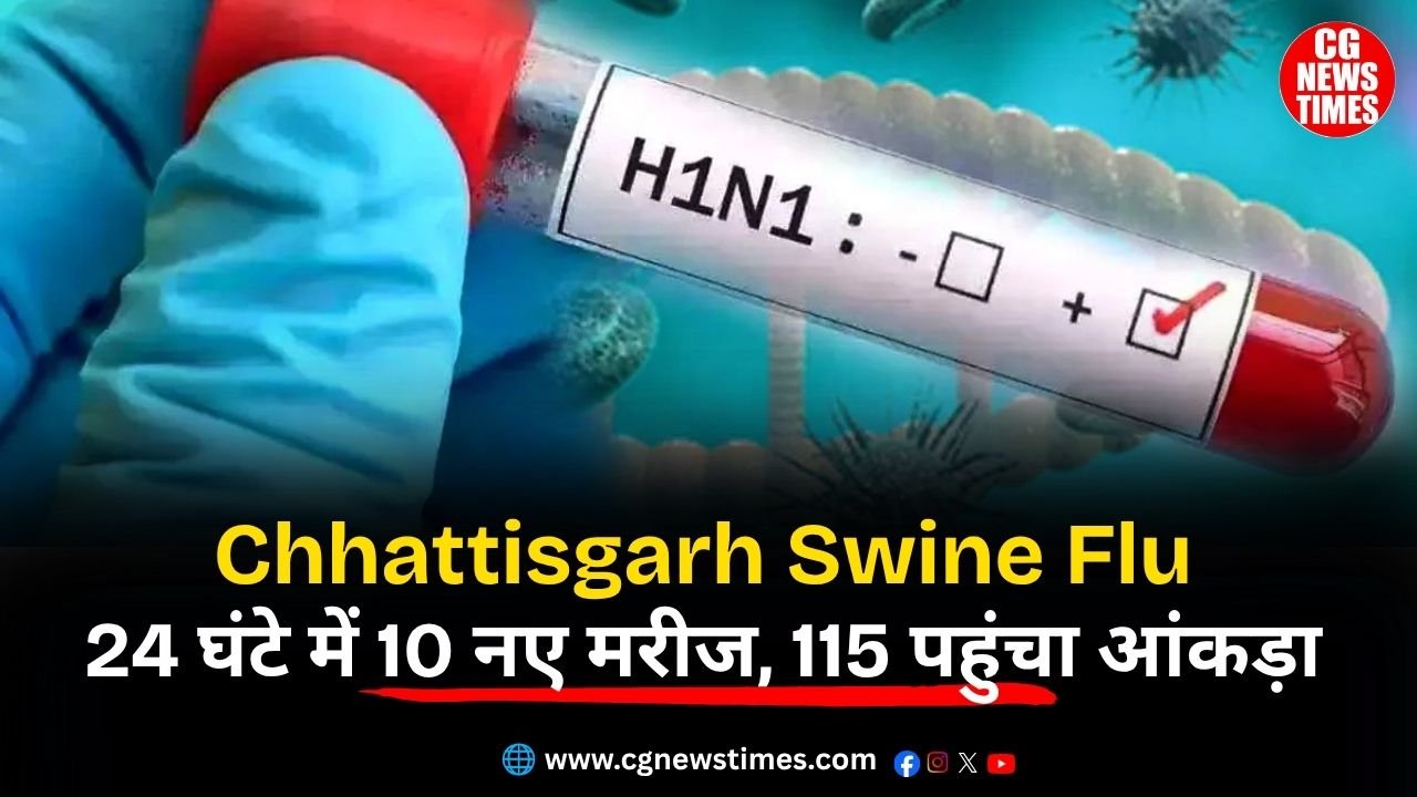 Chhattisgarh Swine Flu