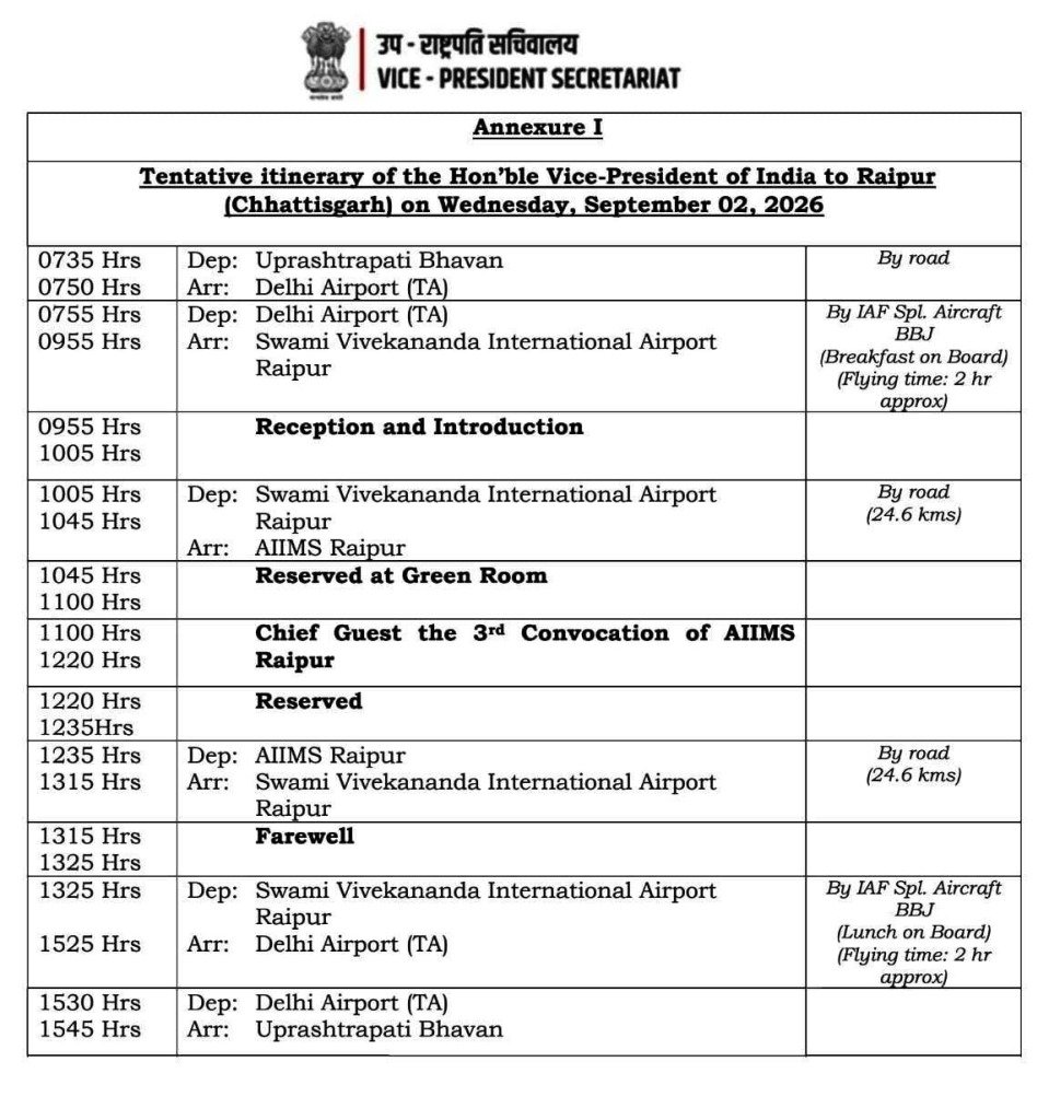 Vice President CG Visit