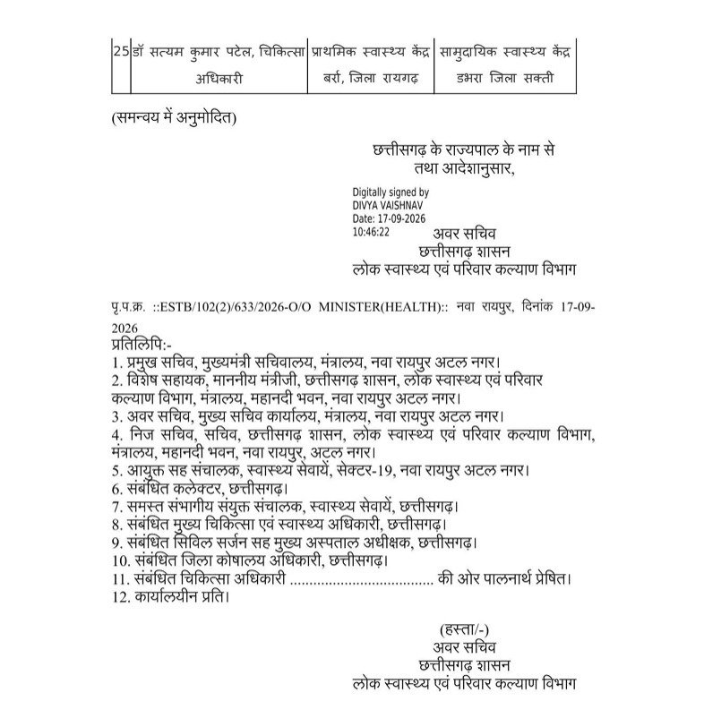 Chhattisgarh Health Department Transfer