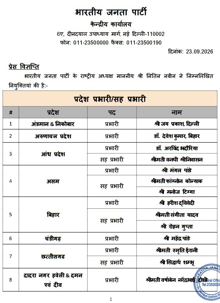 Chhattisgarh BJP Incharge
