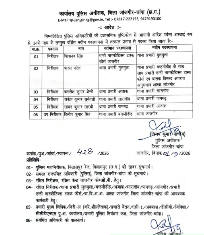 Chhattisgarh TI Transfer