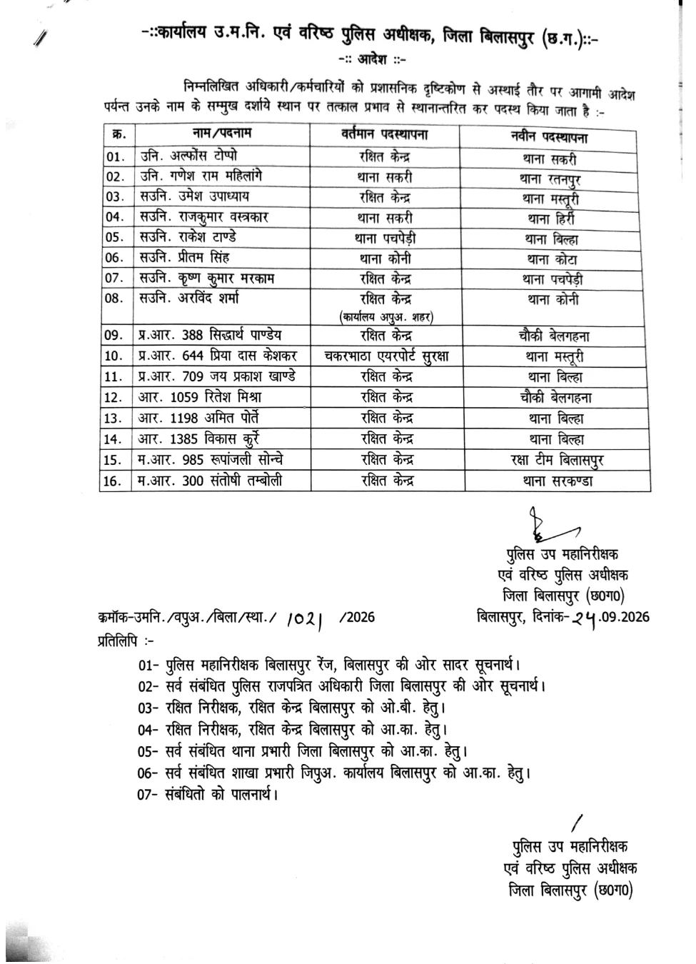 Bilaspur Police Transfer