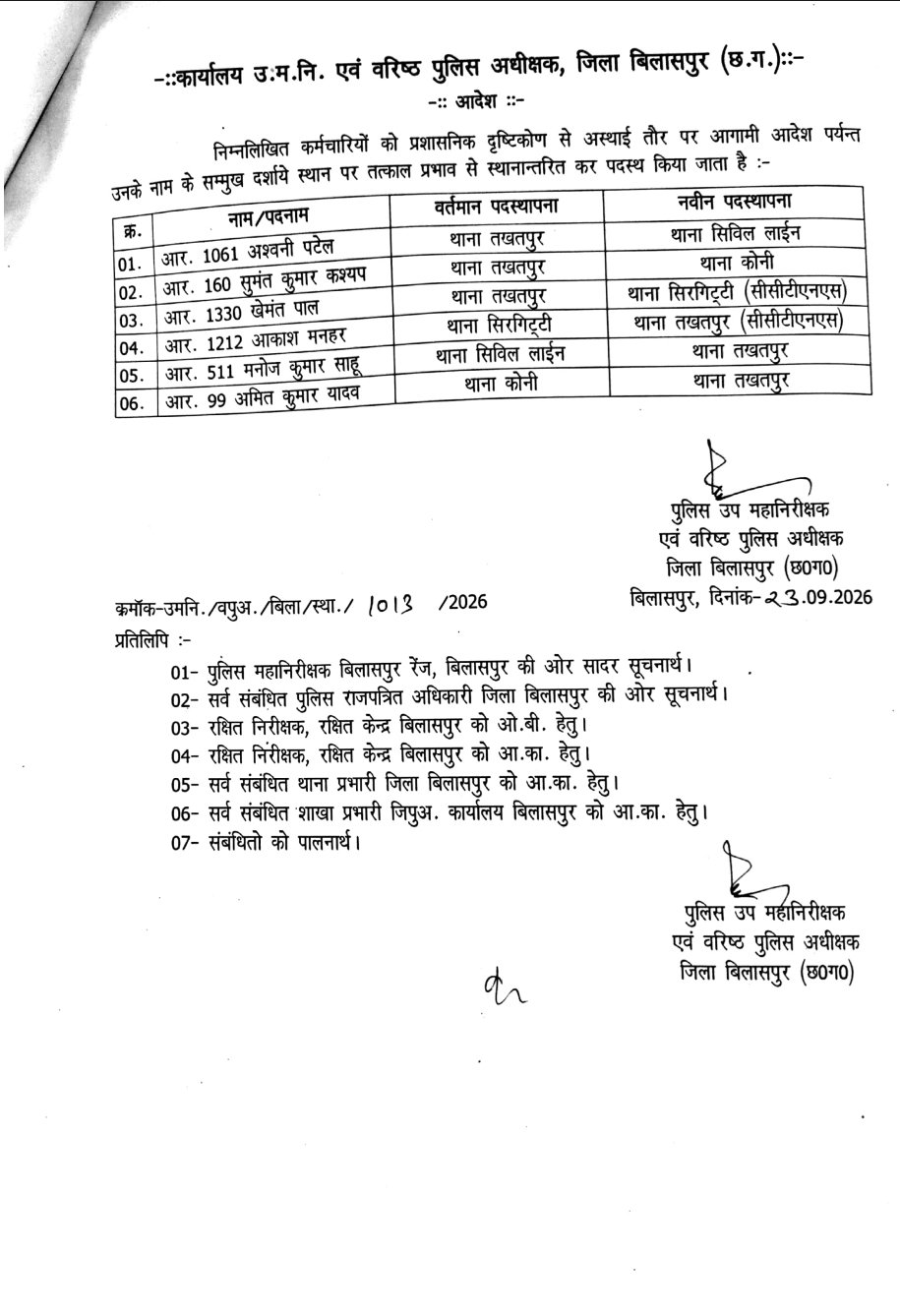 Bilaspur Police Transfer