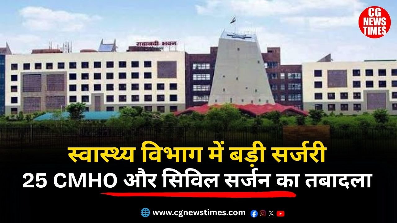 Chhattisgarh Health Department Transfer