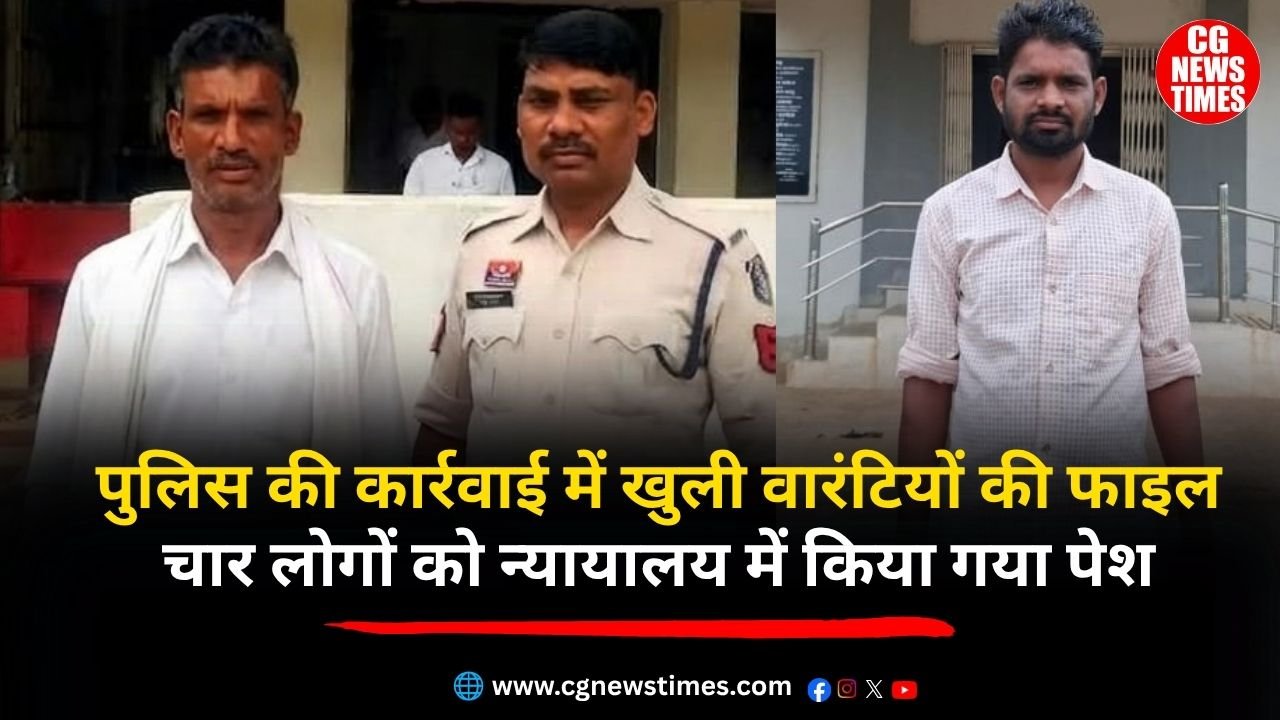 Kabirdham Crime News