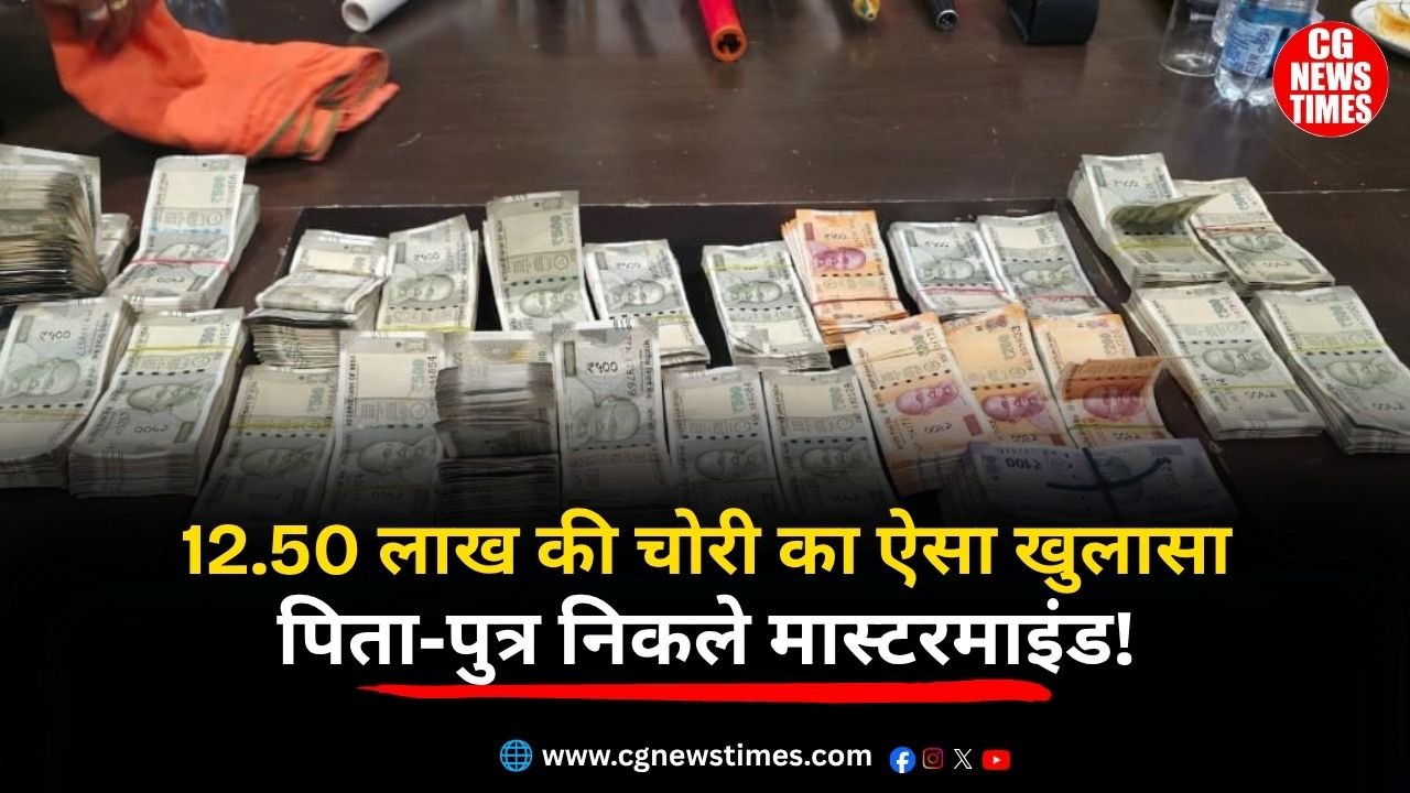 Kabirdham Crime News: 12.50 लाख की चोरी का ऐसा खुलासा, पिता-पुत्र निकले मास्टरमाइंड! 11.53 लाख बरामद